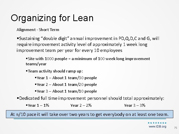 Organizing for Lean Alignment ‐ Short Term §Sustaining “double digit” annual improvement in PD,