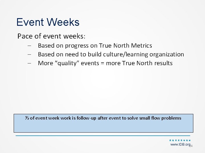 Event Weeks Pace of event weeks: – Based on progress on True North Metrics