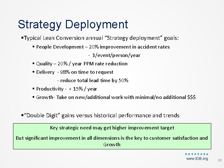 Strategy Deployment §Typical Lean Conversion annual “Strategy deployment” goals: § People Development – 20%