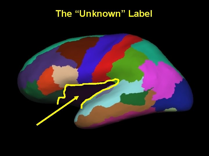 The “Unknown” Label 