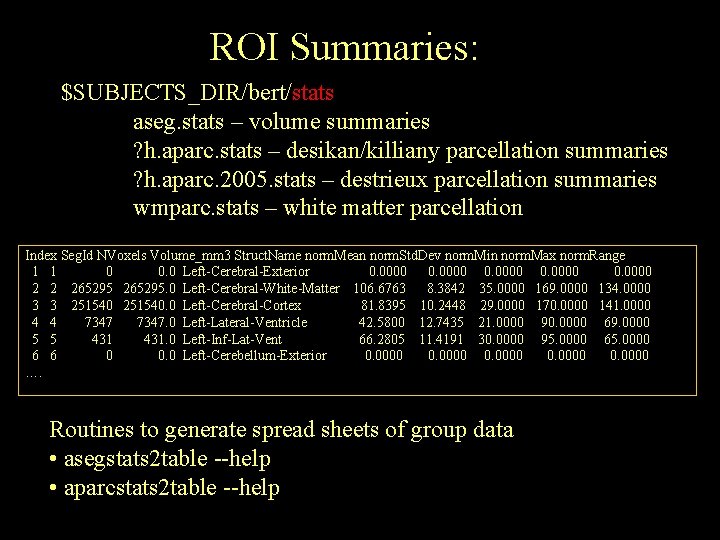 ROI Summaries: $SUBJECTS_DIR/bert/stats aseg. stats – volume summaries ? h. aparc. stats – desikan/killiany