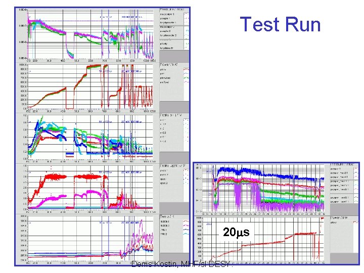 Test Run 20 ms Denis Kostin, MHF/sl DESY. 