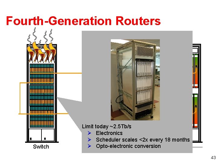 Fourth-Generation Routers Switch Limit today ~2. 5 Tb/s Ø Electronics Ø Scheduler scales <2