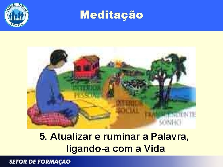 Meditação 5. Atualizar e ruminar a Palavra, ligando-a com a Vida 