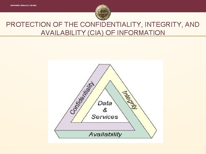 INFORMATION TECHNOLOGY SERVICES PROTECTION OF THE CONFIDENTIALITY, INTEGRITY, AND AVAILABILITY (CIA) OF INFORMATION INFORMATION TECHNOLOGY SERVICES PROTECTION OF THE CONFIDENTIALITY, INTEGRITY, AND AVAILABILITY (CIA) OF INFORMATION