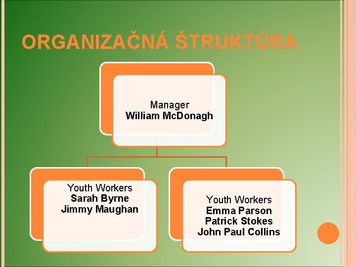 ORGANIZAČNÁ ŠTRUKTÚRA Manager William Mc. Donagh Youth Workers Sarah Byrne Jimmy Maughan Youth Workers