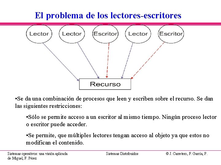 El problema de los lectores-escritores • Se da una combinación de procesos que leen El problema de los lectores-escritores • Se da una combinación de procesos que leen