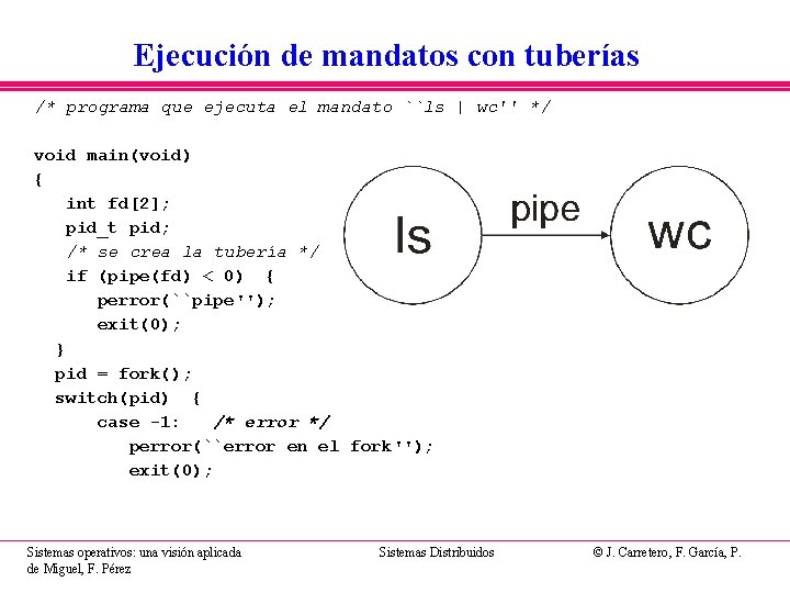 Ejecución de mandatos con tuberías /* programa que ejecuta el mandato ``ls | wc'' Ejecución de mandatos con tuberías /* programa que ejecuta el mandato ``ls | wc''