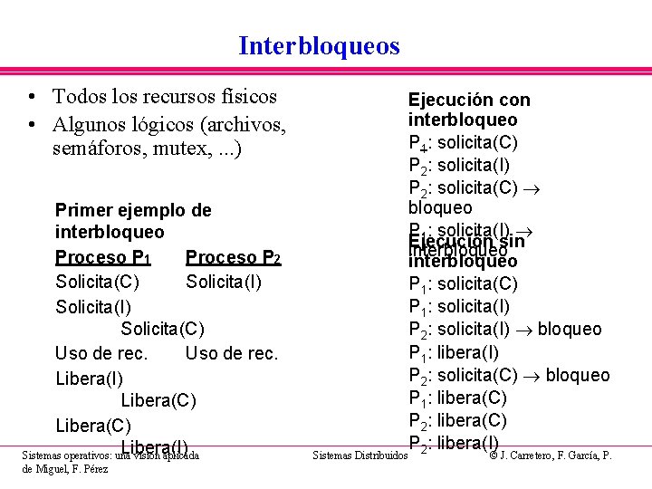 Interbloqueos • Todos los recursos físicos • Algunos lógicos (archivos, semáforos, mutex, . . Interbloqueos • Todos los recursos físicos • Algunos lógicos (archivos, semáforos, mutex, . .