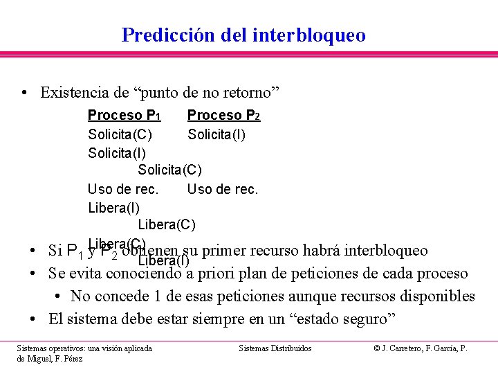 Predicción del interbloqueo • Existencia de “punto de no retorno” Proceso P 1 Proceso Predicción del interbloqueo • Existencia de “punto de no retorno” Proceso P 1 Proceso