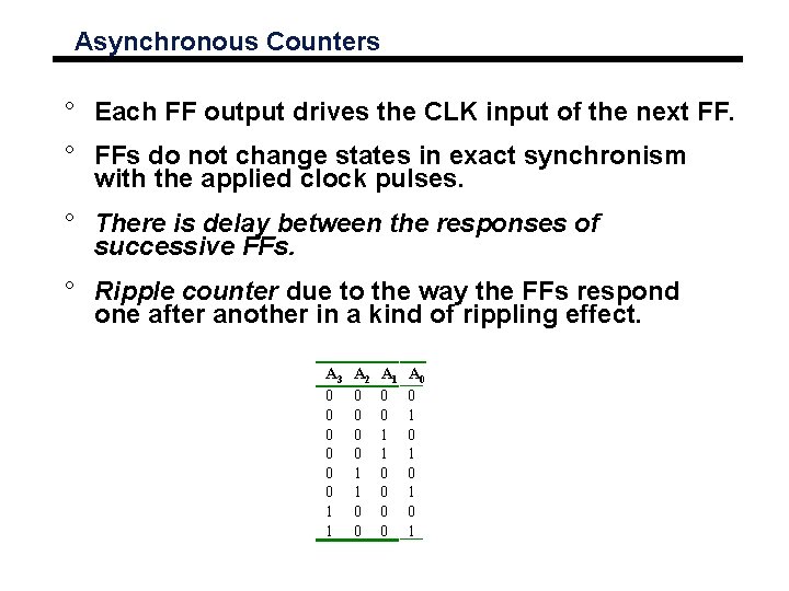 Asynchronous Counters ° Each FF output drives the CLK input of the next FF.