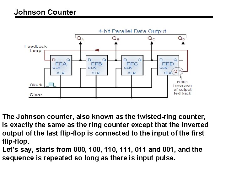 Johnson Counter The Johnson counter, also known as the twisted-ring counter, is exactly the