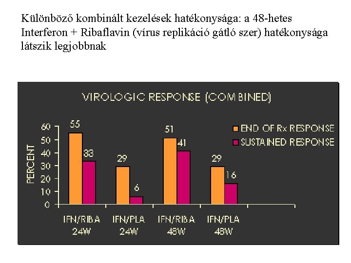 kritériumai a kezelés hatékonyságát diabetes 2 es diabétesz