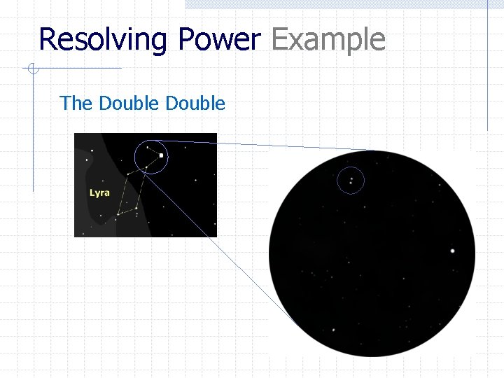 Resolving Power Example The Double 