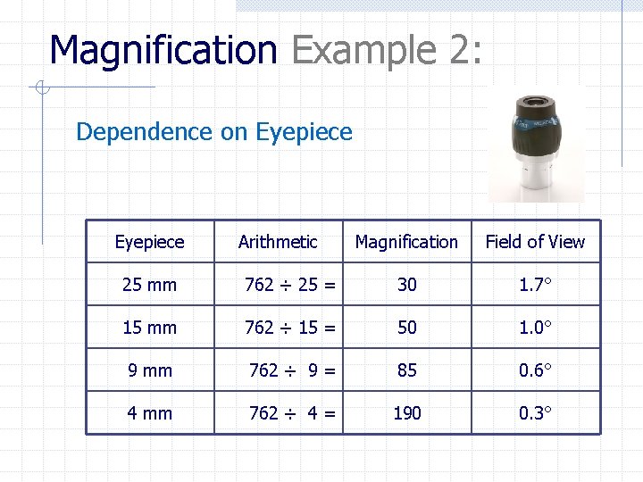 Magnification Example 2: Dependence on Eyepiece Arithmetic Magnification Field of View 25 mm 762