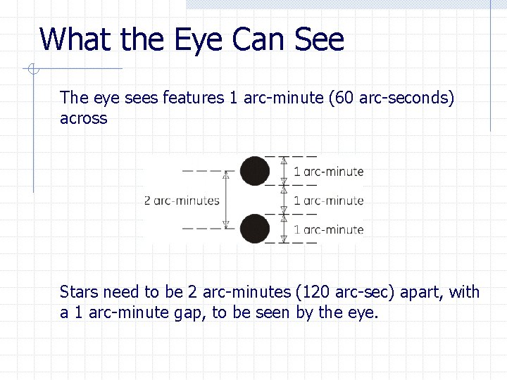 What the Eye Can See The eye sees features 1 arc-minute (60 arc-seconds) across