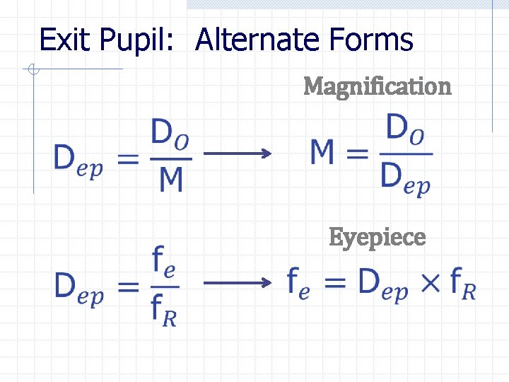 Exit Pupil: Alternate Forms Magnification Eyepiece 