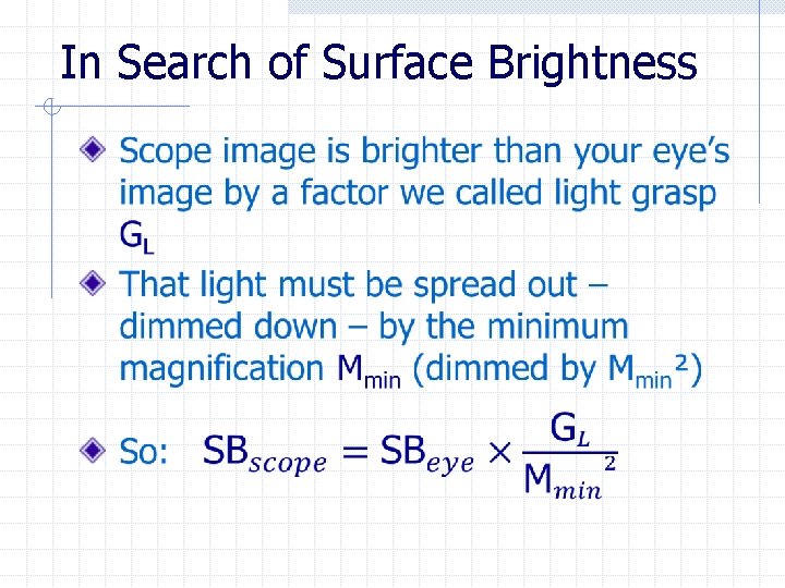 In Search of Surface Brightness 