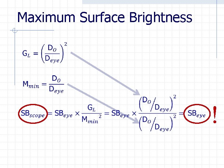 Maximum Surface Brightness ! 