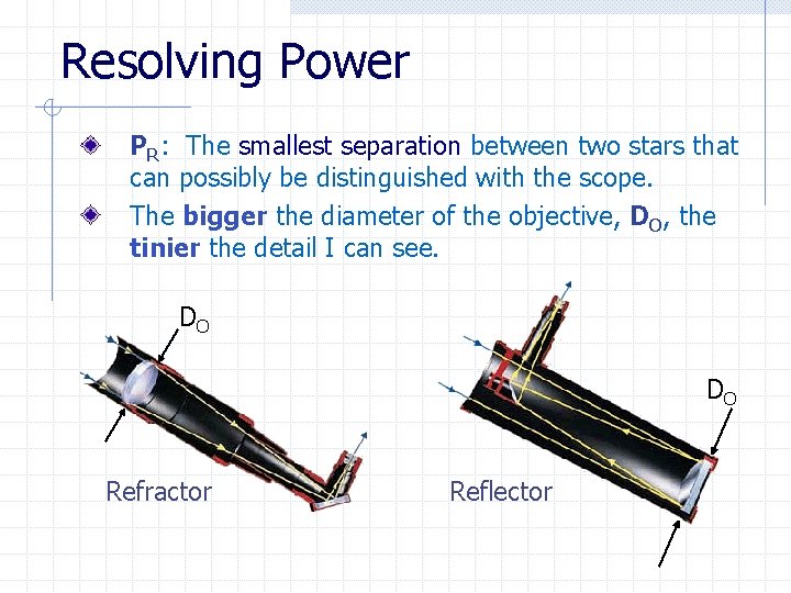 Resolving Power PR: The smallest separation between two stars that can possibly be distinguished