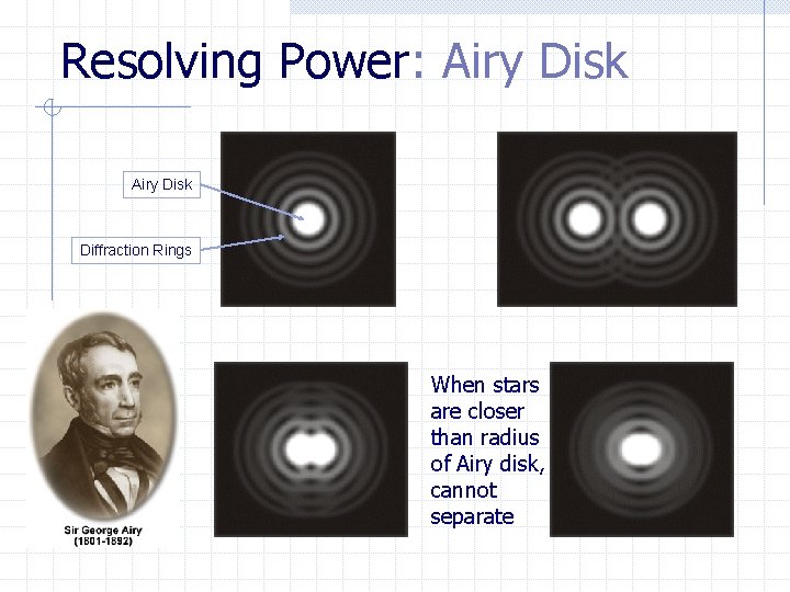 Resolving Power: Airy Disk Diffraction Rings When stars are closer than radius of Airy