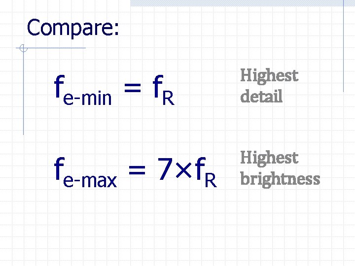 Compare: fe-min = f. R Highest detail fe-max = 7×f. R Highest brightness 