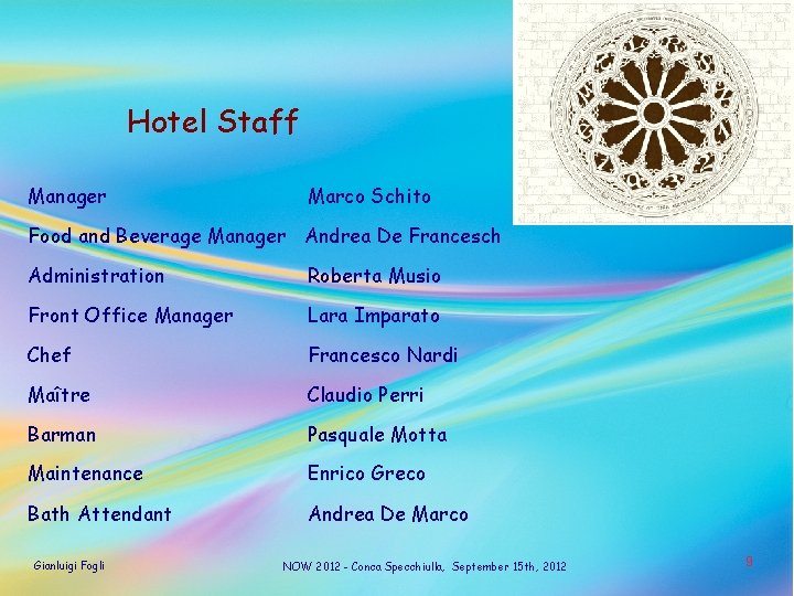 Hotel Staff Manager Hotel Staff Marco Schito Food and Beverage Manager Andrea De Francesch