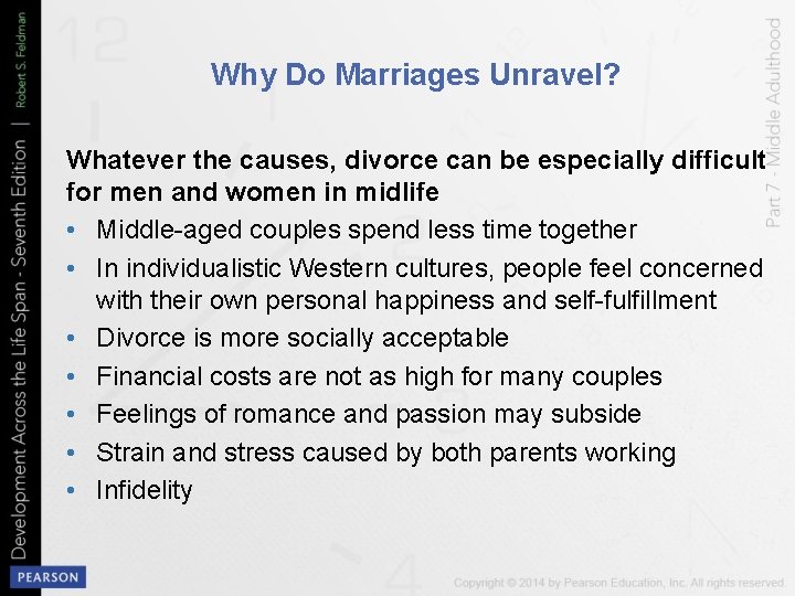 Why Do Marriages Unravel? Whatever the causes, divorce can be especially difficult for men