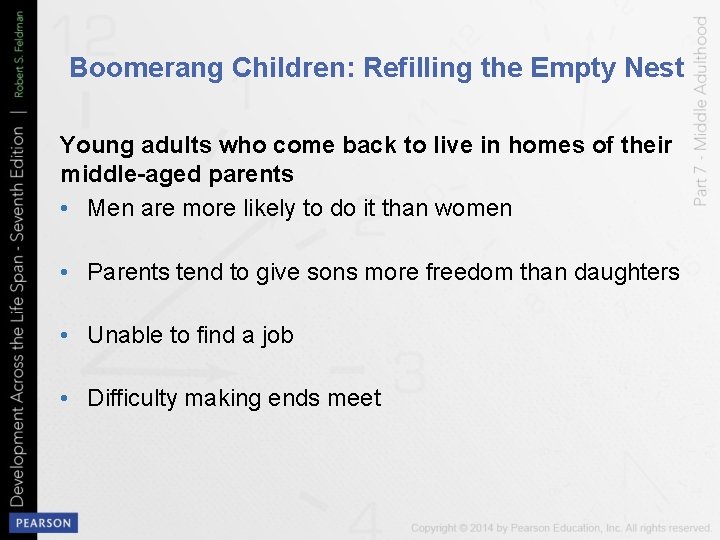 Boomerang Children: Refilling the Empty Nest Young adults who come back to live in