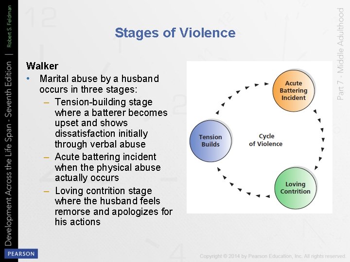 Stages of Violence Walker • Marital abuse by a husband occurs in three stages: