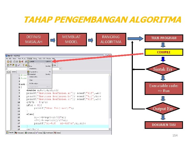 TAHAP PENGEMBANGAN ALGORITMA DEFINISI MASALAH MEMBUAT MODEL RANCANG ALGORITMA TULIS PROGRAM COMPILE Sintak Err