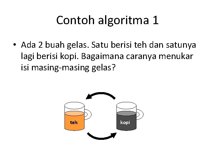 Contoh algoritma 1 • Ada 2 buah gelas. Satu berisi teh dan satunya lagi