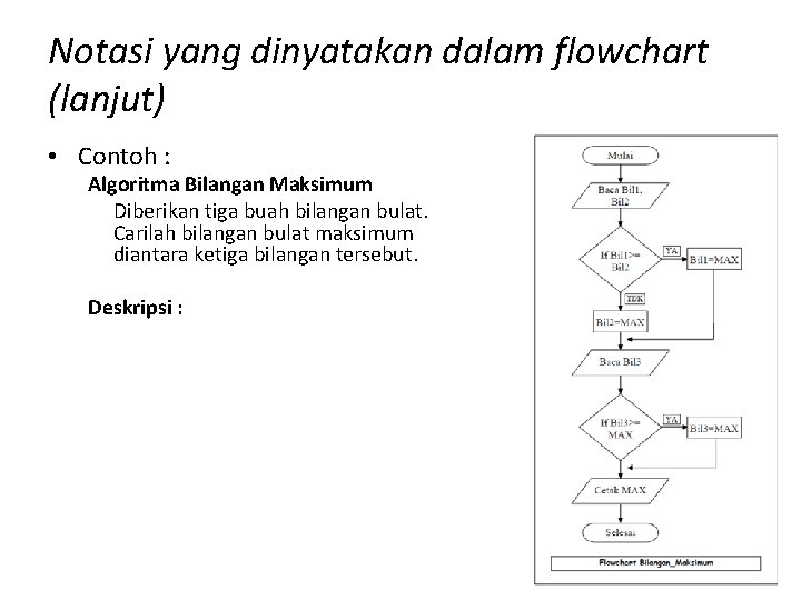 Notasi yang dinyatakan dalam flowchart (lanjut) • Contoh : Algoritma Bilangan Maksimum Diberikan tiga