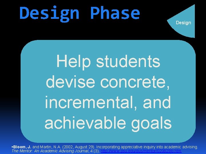 Design Phase Design Help students devise concrete, incremental, and achievable goals Bloom, J. and