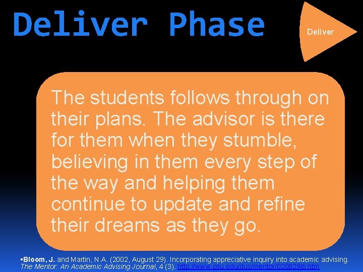 Deliver Phase Deliver The students follows through on their plans. The advisor is there