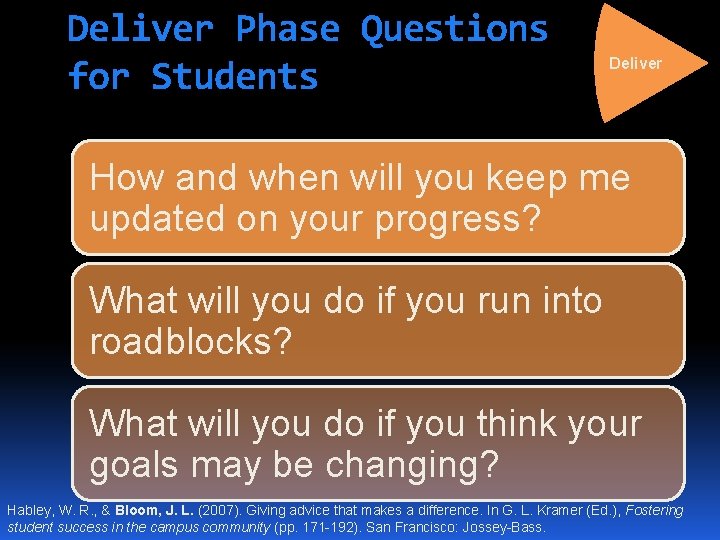 Deliver Phase Questions for Students Deliver How and when will you keep me updated