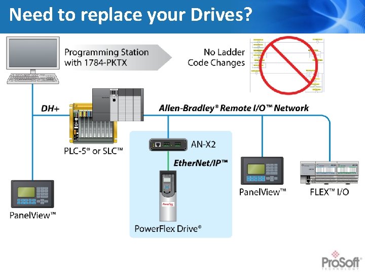 Need to replace your Drives? 