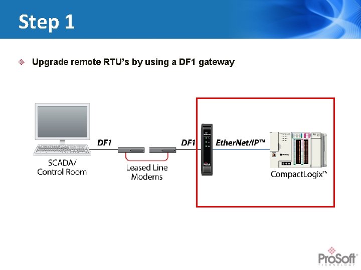Step 1 Upgrade remote RTU’s by using a DF 1 gateway 