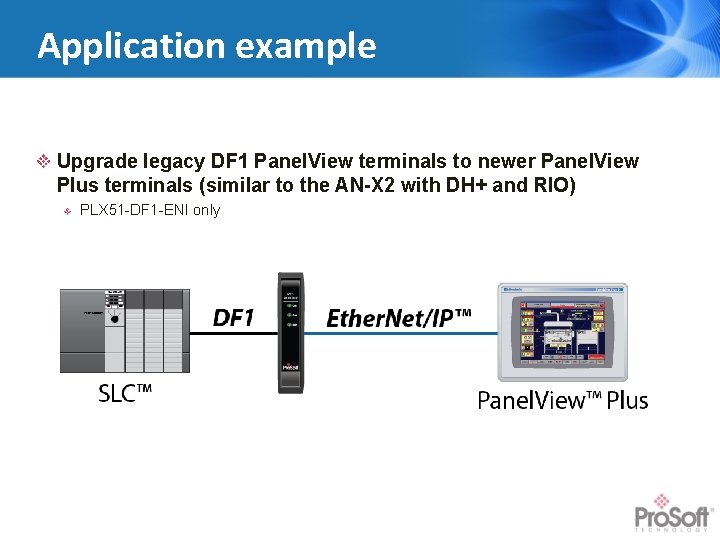 Application example Upgrade legacy DF 1 Panel. View terminals to newer Panel. View Plus
