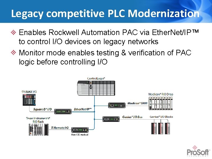 Legacy competitive PLC Modernization Enables Rockwell Automation PAC via Ether. Net/IP™ to control I/O