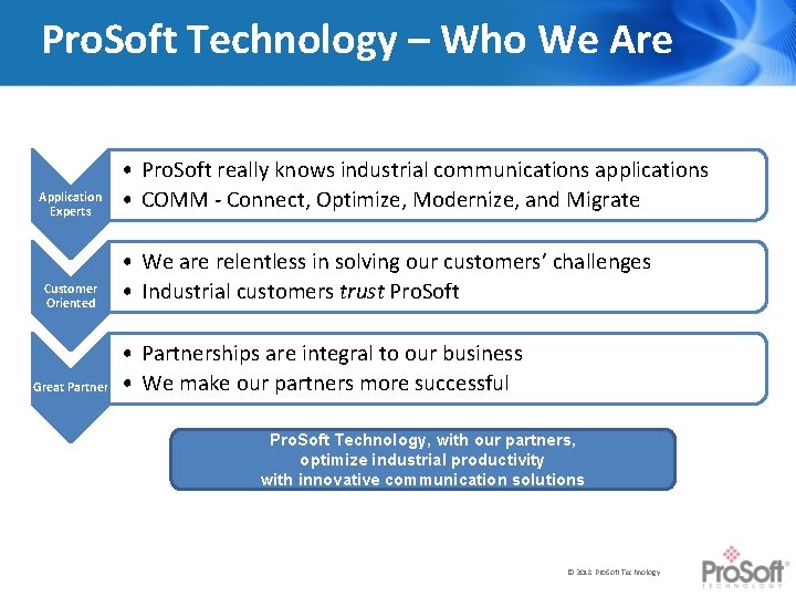 Pro. Soft Technology – Who We Are Application Experts Customer Oriented Great Partner •