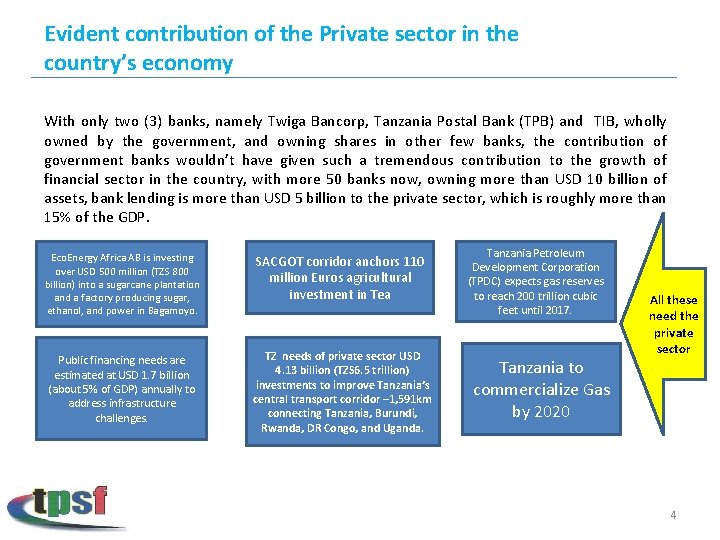 Evident contribution of the Private sector in the country’s economy With only two (3)