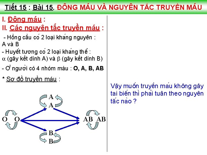 Tiết 15 : Bài 15. ĐÔNG MÁU VÀ NGUYÊN TẮC TRUYỀN MÁU I. Đông