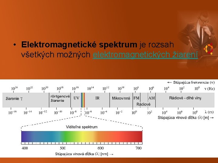  • Elektromagnetické spektrum je rozsah všetkých možných elektromagnetických žiarení. 