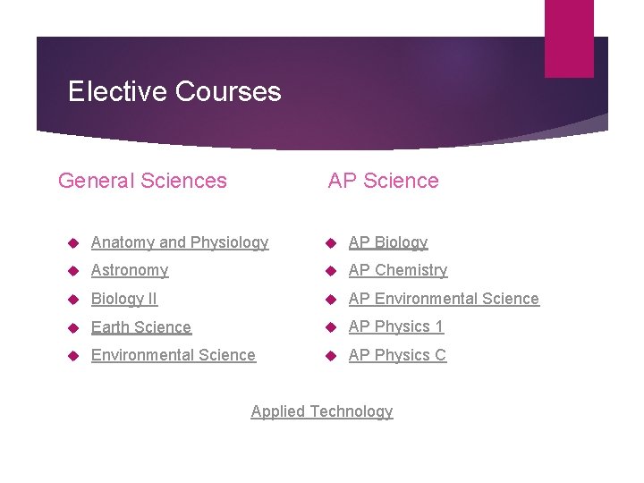 Elective Courses AP Science General Sciences Anatomy and Physiology AP Biology Astronomy AP Chemistry