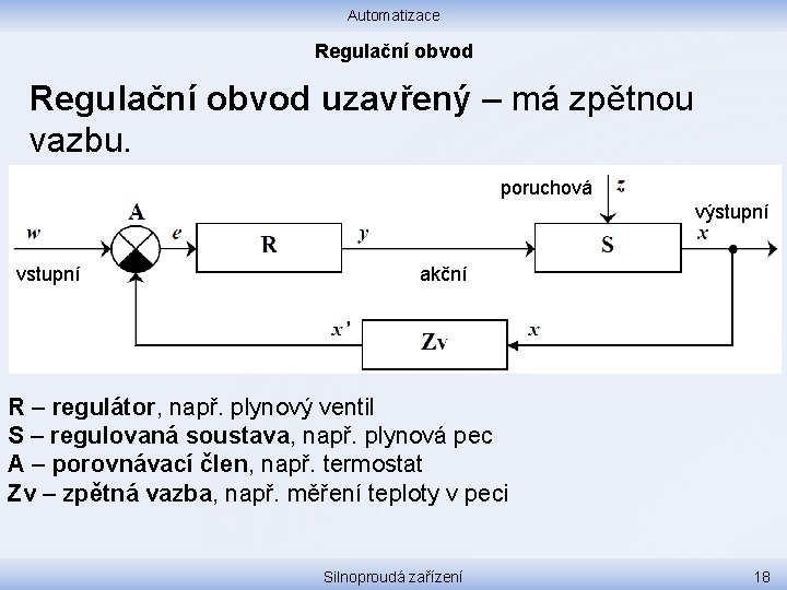 Automatizace Regulační obvod uzavřený – má zpětnou vazbu. poruchová výstupní vstupní akční R –