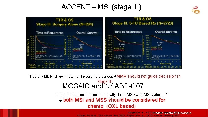 ACCENT – MSI (stage III) Treated d. MMR stage III retained favourable prognosis MMR