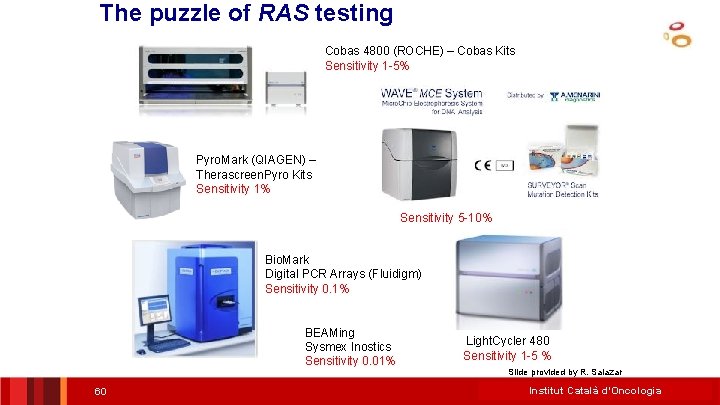 The puzzle of RAS testing Cobas 4800 (ROCHE) – Cobas Kits Sensitivity 1 -5%