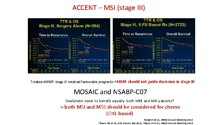 ACCENT – MSI (stage III) Treated d. MMR stage III retained favourable prognosis MMR