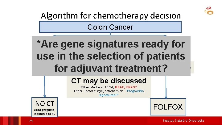 Algorithm for chemotherapy decision Colon Cancer Stage III *Are gene signatures ready for use